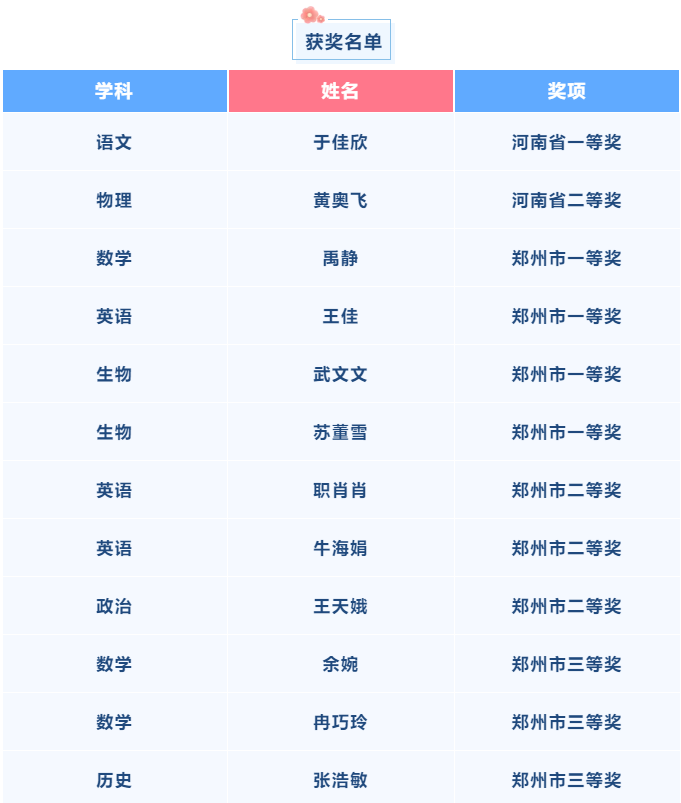 微信截图_20211125102357.png